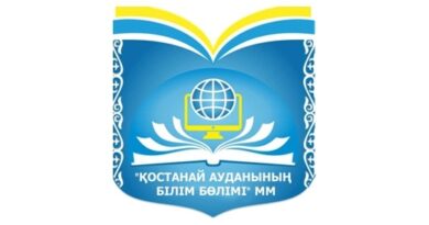 Самооценка 2024-2025 год